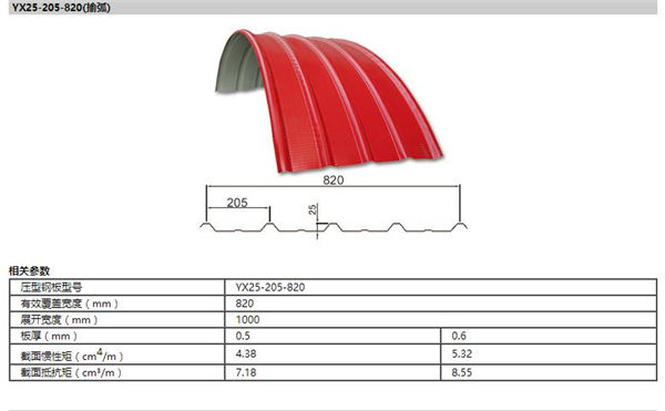 欧博abg(中国区)官方网站
