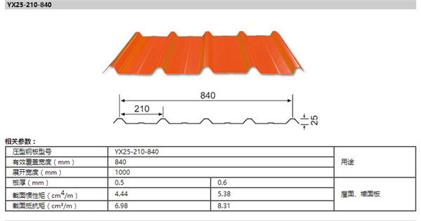 欧博abg(中国区)官方网站
