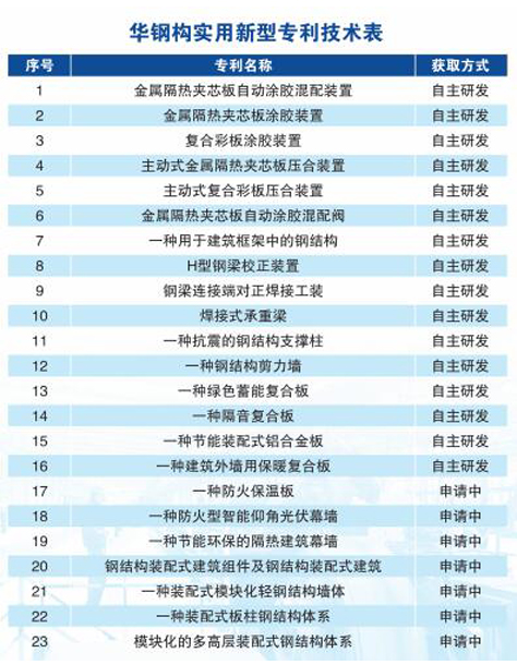 欧博abg(中国区)官方网站