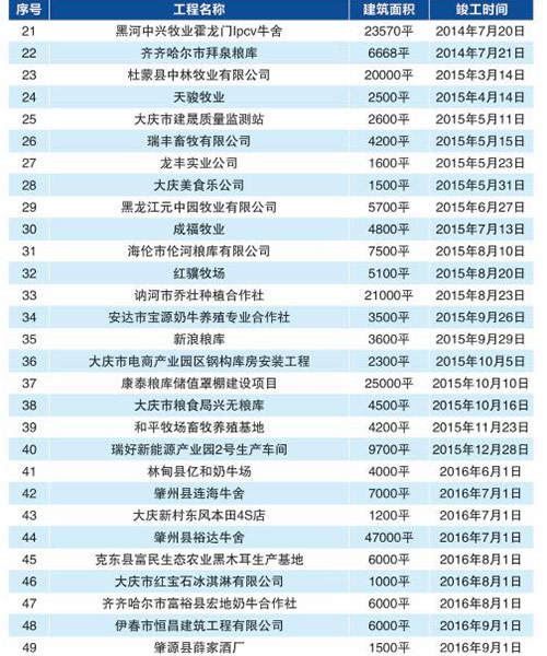 欧博abg(中国区)官方网站