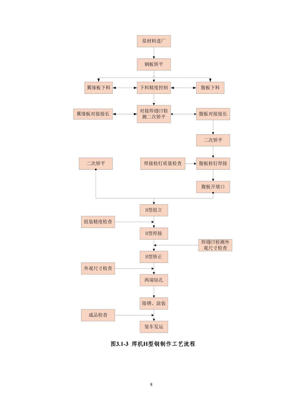 欧博abg(中国区)官方网站